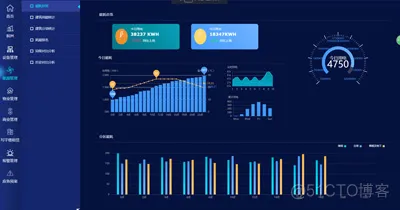 浅谈BIM+GIS虚拟仿真的智慧园区的应用_数据_07